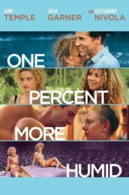 Yüzde Bir Daha Nemli izle